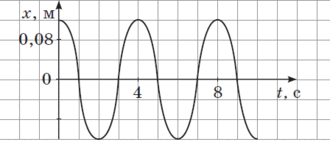 0900747e-2c97-330x145.png
