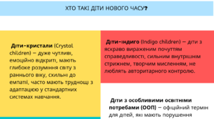 Консультація для батьків: «Діти нового часу: хто вони і як з ними бути батькам?»