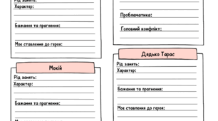 Лист-відгук на літературні твори І. Карпенка-Карого "Мартин Боруля" і М. Куліша "Мина Мазайло"