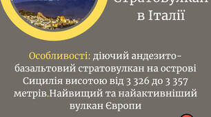 Інтерактивні плакати "Вулкани" 6 клас НУШ