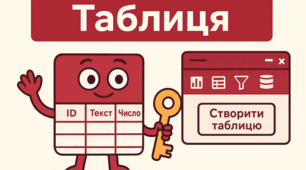 10 клас. Створення таблиць у реляційній базі даних