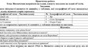 Практична робота: "Визначення напрямків на плані, азимуту вказаних на плані об’єктів.."
