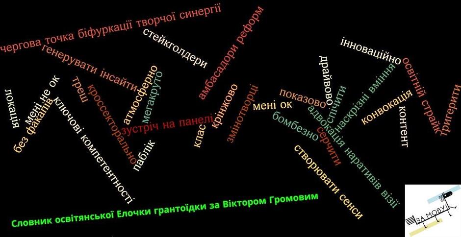 На зображенні може бути: текст «точка бифуркаций творчой творчойсинергИ синергйй стейкголдери амбасадори реформ ергова генеру вати ..новацίйно Ок инсайт драйвово ВМИННЯ випеноυ фпи не IB атмосферно мегакруто акру Mer крнжово MeHi ОΚ показово ЗОВо клас бомбезно адвокация наскризн конвокация нано без компетентност паблик нара сенси сенси B1311 Словник осв.тянськой Елочки грантойдки за BikTopOM Громовим створювати наратив.в ГИВТВ аамоаи МОВУ! григерити»