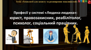 STEM 8 клас.  Професії у системі «людина-людина»: юрист, правозахисник, реабілітолог, психолог, соціальний працівник