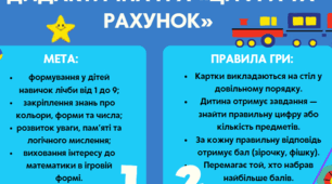 Дидактична гра «Цифри та рахунок»