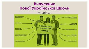 Алгоритм досягнення громадянської та соціальної компетентності здобувачів освіти