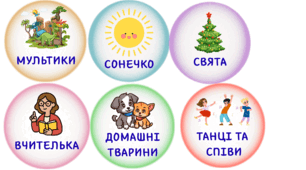 Ментальна карта