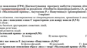 Досліджує мовлення (ГР4). Діагностувальна робота за розділом «Особиста відповідальність » (7 клас, Ніколенко О.)