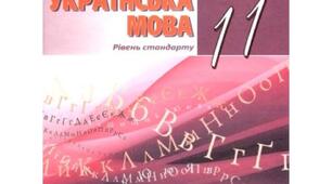 Практична риторика. Написання текстів вивчених жанрів.