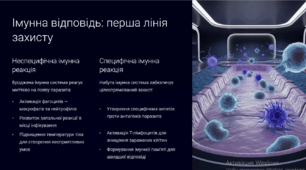 Відповідь організму хазяїна на оселення паразитів