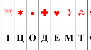 Кодування 8 клас