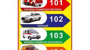 Номери екстрених служб