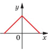 09008nwc-a2e7-154x165.png