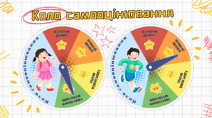 Коло самооцінювання. Рефлексія. НУШ