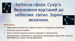 10 клас. Природничі науки. Презентація на тему: Небесна сфера. Сузір'я. Визначення відстаней до небесних світил. Зоряні величини.