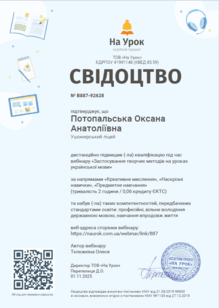  Свідоцтво