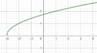 09008uz8-6c91-141x77.png