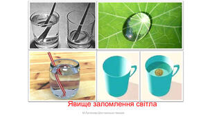 Заломлення світла