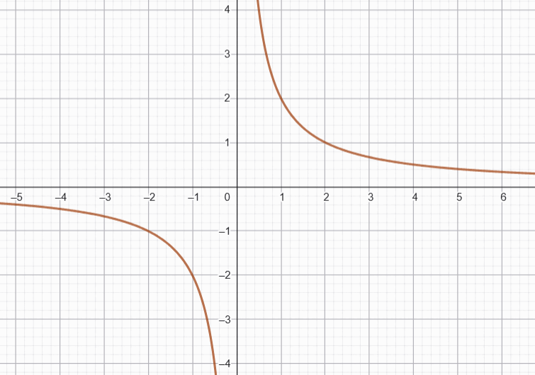 09008vq7-c76e-755x530.png