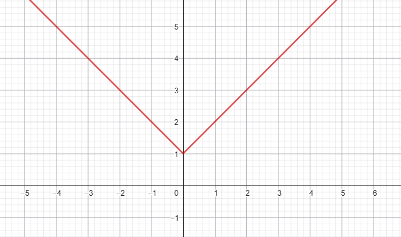 09008w34-e2eb-788x465.png