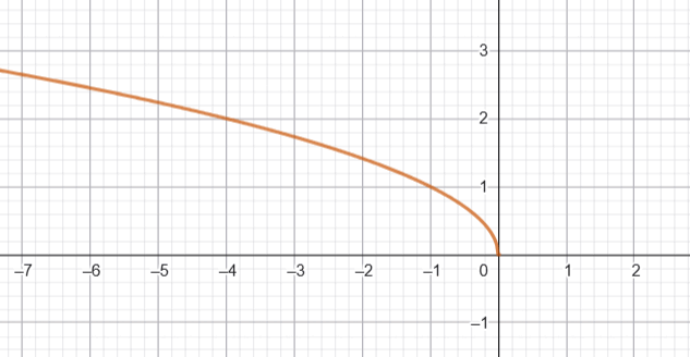 09008xbp-ab4d-633x328.png