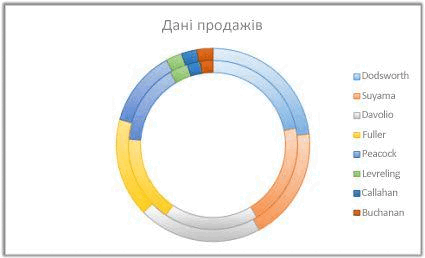 09008ymk-7af3-425x258.png