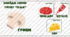 Картки "Знайди свою групу"