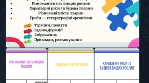 Біологічні пазли 7 клас☘️🍄🦝🦜🐝Цей яскравий і пізнавальний матеріал охоплює всі теми курсу біології 8 класу, тож стане чудовим інструментом для повторення, узагальнення та закріплення знань.