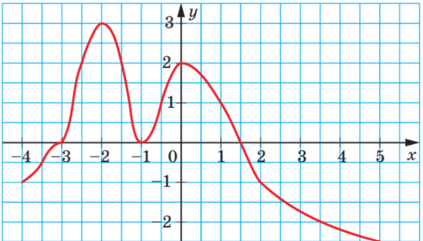 0900991l-f6a2-423x241.png
