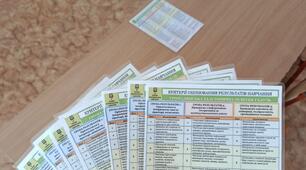 Критерії для мамооцінювання з історії та громадянської освіти НУШ