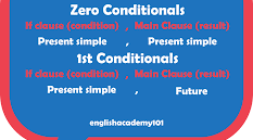 10 Form. Conditionals 0, 1.