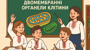 Двомембранні органели клітини