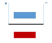 09009pi3-798c-171x142.png