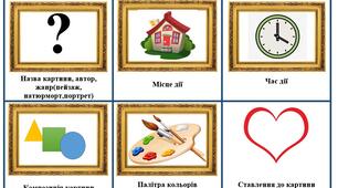 схема опису картини