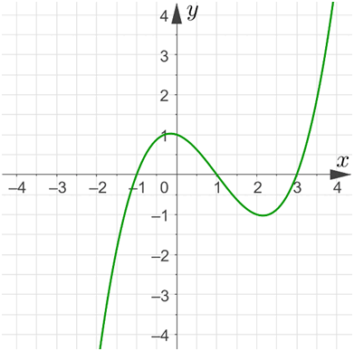 09009u4s-3d4a-391x388.png