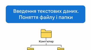 Введення текстових даних. Поняття файлу і папки