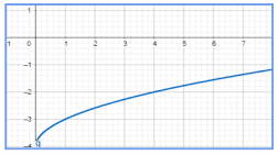 0900a1le-05ee-252x141.png