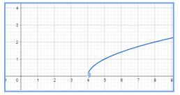0900a1ln-0bf1-258x137.png