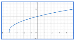 0900a1lz-87cb-248x136.png