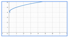 0900a1m6-3241-239x132.png