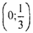 0900a2ur-8afe-48x47.png