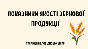 🌾 Довідник "Показники якості зерна: Класифікація та Обмежувальні норми" (16 таблиць)