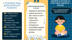 буклет: "Дитячі страхи та способи роботи з ними"