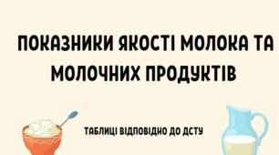 🥛Довідник «Показники якості молока та молочних продуктів: Норми, Аналіз, Контроль»