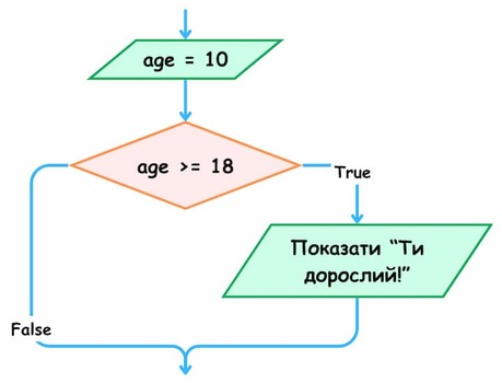 0900a6is-f252-459x350.jpg