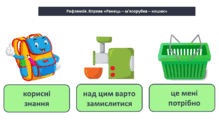  Самооцінювання для дітей . НУШ 