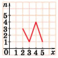 0900ac84-05d0-200x200.png