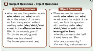 Subject Questions & Object Questions