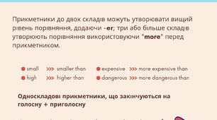 Порівняння прикметників (Вищий ступінь) 4 клас. Англійська мова Карп'юк «Comparative Adjectives Grammar Rules» + гра