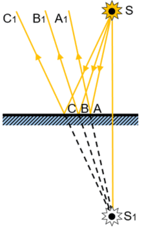 0900alro-0510-144x227.png